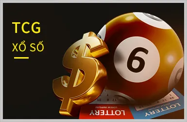 Biểu tượng bảo mật thông tin